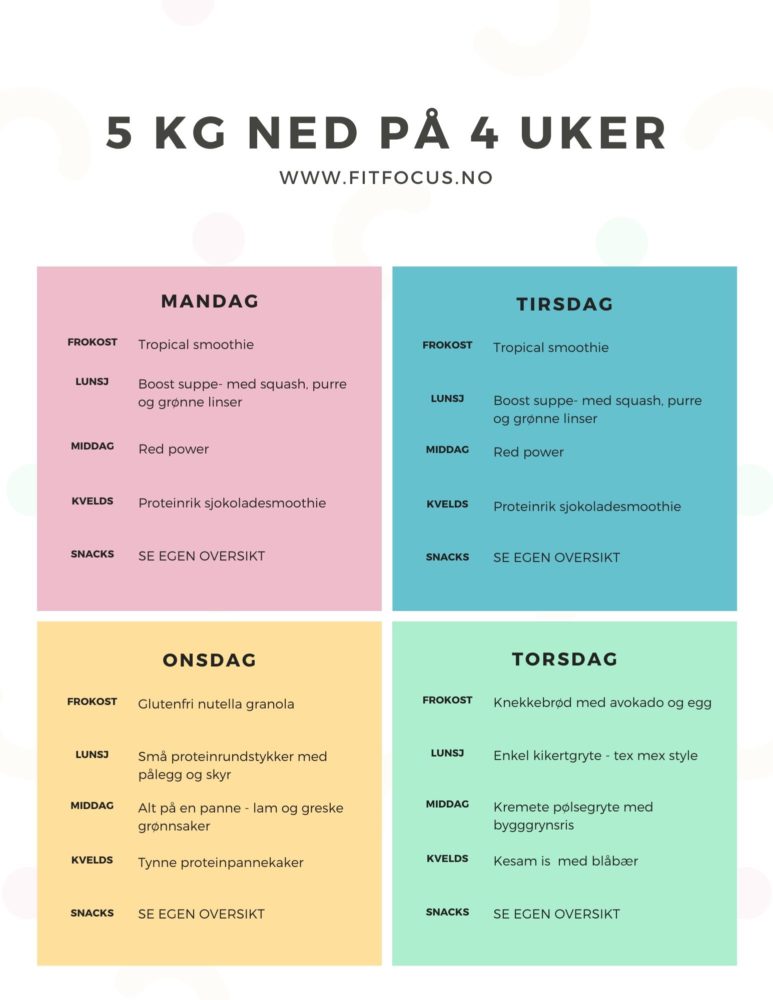 Ned 5 Kg På En Uke
